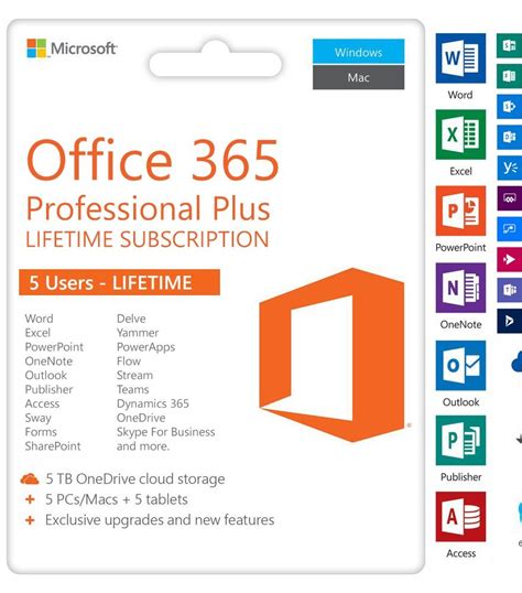 365 lifetime license.